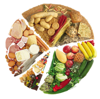 helathy diet